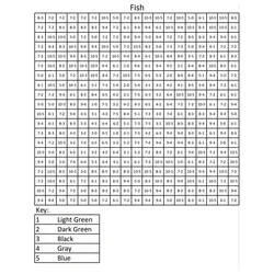 Minecraft Color by Numbers (Color by Number) line art #177933 to print and color for free