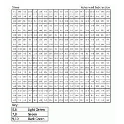 Color this Minecraft Color by Numbers (Color by Number) printable page #177941 with your favorite tools
